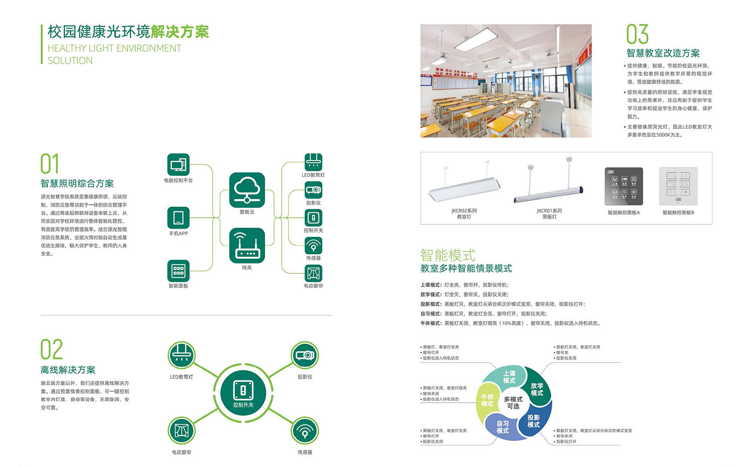 智慧校园(图3)