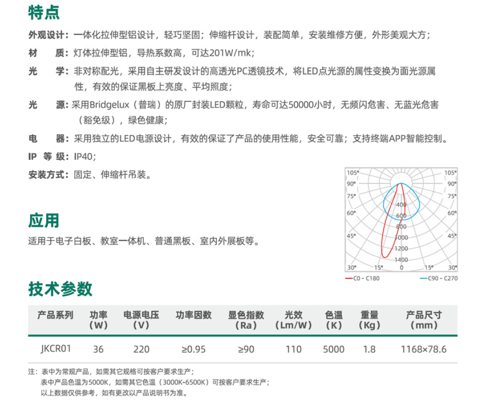 JKCR01系列(图1)